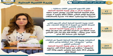 بالإنفوجراف.. الحصاد الاسبوعي لوزارة التنمية المحلية