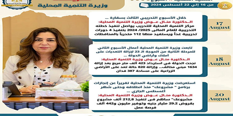 بالإنفوجراف.. الحصاد الاسبوعي لوزارة التنمية المحلية