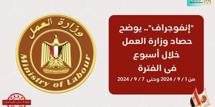 حصاد وزارة العمل في أسبوع