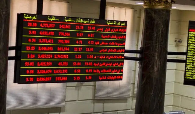 هبوط مؤشرات البورصة بختام تعاملات جلسة الأربعاء بضغوط مبيعات أجنبية