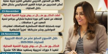 ننشر حصاد التنمية المحلية في  أسبوع