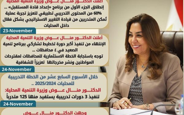 ننشر حصاد التنمية المحلية في  أسبوع