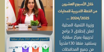 بالإنفوجراف.. حصاد وزارة التنمية المحلية في أسبوع