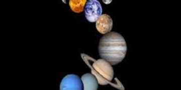 “البحوث الفلكية” يرصد حدثًا نادرًا.. اصطفاف 6 كواكب في محاذاة غير مألوفة