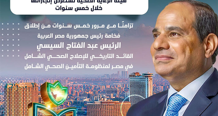 بالانفوجراف.. حصاد إنجازات هيئة الرعاية الصحية بمنظومة التأمين الصحي الشامل خلال 5 سنوات