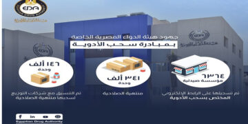 جهود هيئة الدواء المصرية الخاصة بمبادرة سحب الأدوية