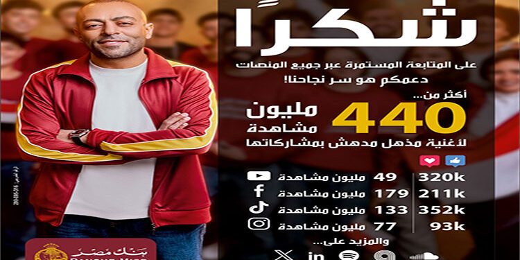 بنك مصر يتصدر المشهد الرمضاني 2025 بإعلان “مذهل.مذهش” الذي تجاوز مليون إعجاب