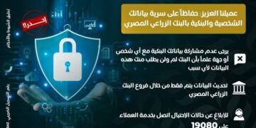 للحفاظ علي سرية بياناتهم ..البنك الزراعي المصري يوجّه تحذيرا هاما لعملائه