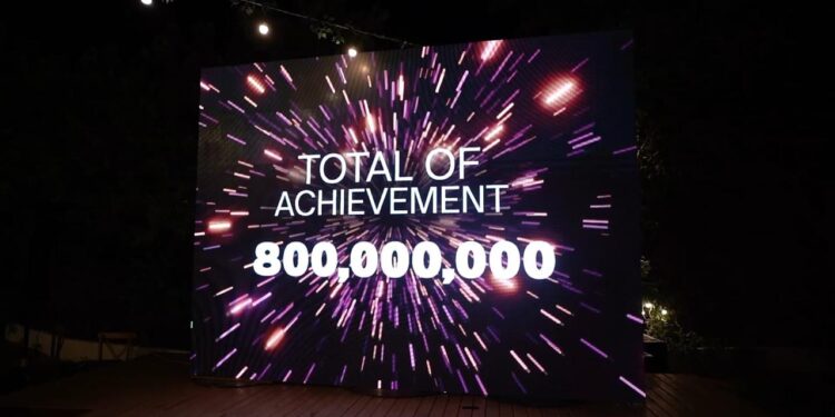 شركة «Egyptian Developers» تنجح في تحقيق 800 مليون جنيه مبيعات خلال 6 أشهر.. يقودها مشروع «Attracta»