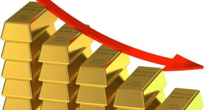 تراجع أسعار الذهب