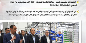 تعرف على نشاط رئيس مجلس الوزراء فى أسبوع