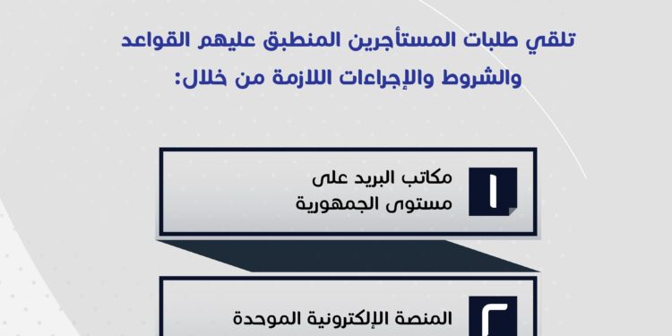 بالإنفوجراف: “الإسكان” توضح كيفية تلقي طلبات المستأجرين المنطبق عليهم قانون “الإيجار القديم”