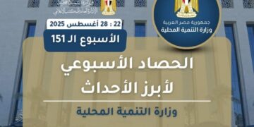 أبرز أنشطة وزارة التنمية المحلية خلال أسبوع