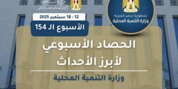 أبرز أنشطة وزارة التنمية المحلية خلال أسبوع