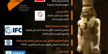 المتحف المصري الكبير هدية مصر للعالم.. استعدادات وتجهيزات مكثفة تمهيدًا لافتتاحه