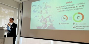 مسئولو “الإسكان” يشاركون في ورشة عمل “المدن الذكية في مصر – الوضع الراهن والرؤية المستقبلية” في مدينة ميونخ بألمانيا