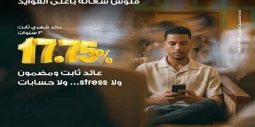 أسعار الفائدة على شهادة «ميد ماستر» الجديدة من ميدبنك قبل اجتماع المركزي