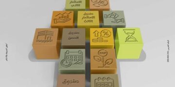 بنك مصر يطلق حملته التعريفية لصناديق الاستثمار في الأسهم