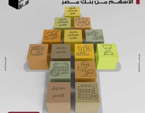 بنك مصر يطلق حملته التعريفية لصناديق الاستثمار في الأسهم