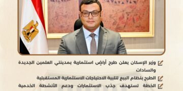 بالإنفوجراف:وزير الإسكان يُعلن طرح قطع أراضٍ استثمارية بمدينتي العلمين الجديدة والسادات