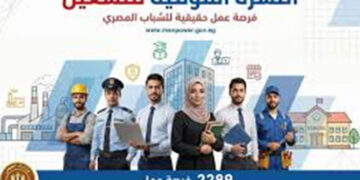 2289 فرصة عمل متنوعة للشباب في 34 شركة خاصة داخل 9 محافظات