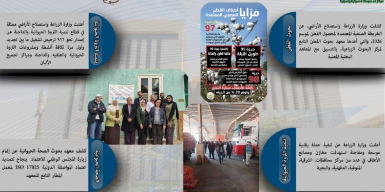 بالانفوجرافيك… أبرز أنشطة وزارة الزراعة خلال أسبوع