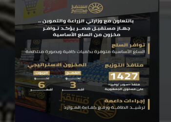  بهاء الغنام: السلع الأساسية متوفرة والمخزون الاستراتيجي آمن لضمان استقرار الأسواق