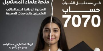 بنك القاهرة يشارك في «منحة علماء المستقبل» لدعم المتفوقين وذوي الهمم